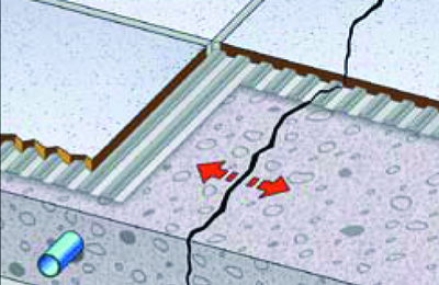 substrate stress 400x260px